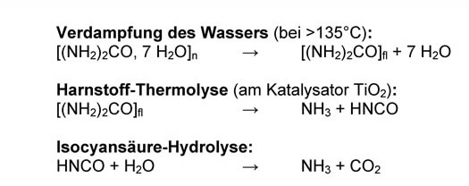 Zweistufige Harnstoffzersetzung